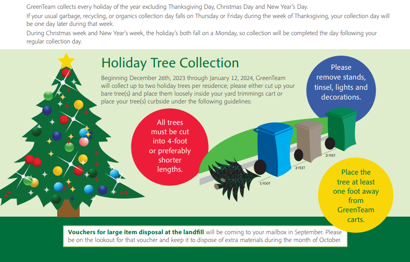 2024 Christmas Tree Collection